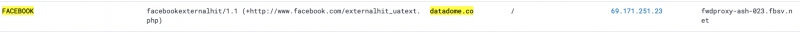 facebook-crawler