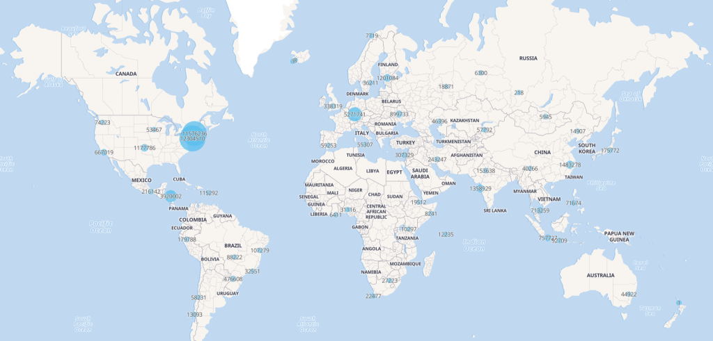 DDoS Attack IP Location Map