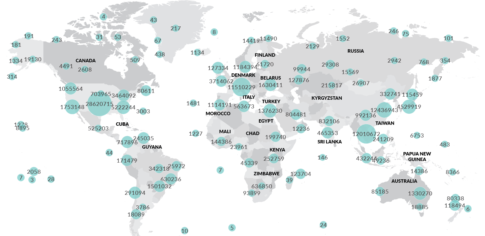 Carte de bourrage d'identifiants, tentatives de connexion par pays