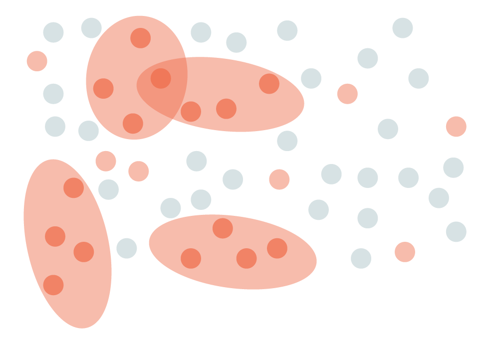 Labeled Points After Consistency Correction, Label Engineering 9