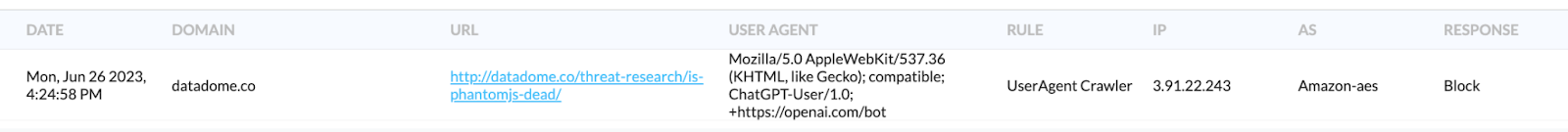 ChatGPT Plugins User-Agent Block