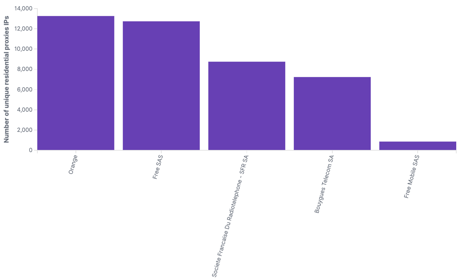 Anatomy Of A Distributed Scraping Attack