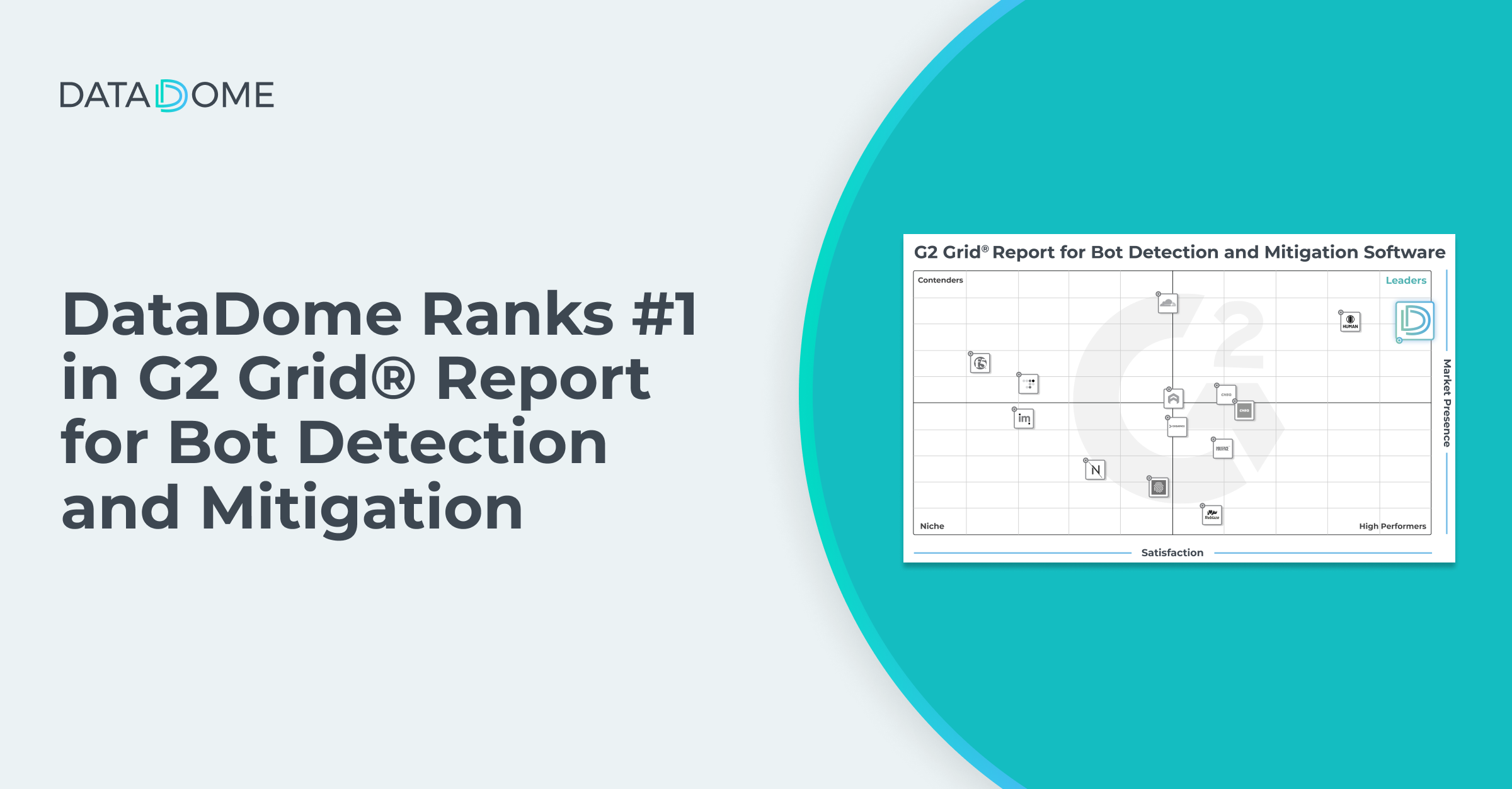 DataDome Ranks #1 in G2 Grid® Report for Bot Detection and Mitigation