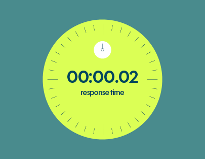 02ms response time