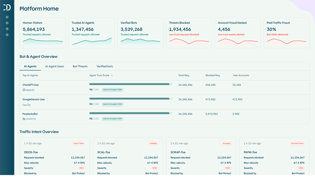 DataDome Homepage