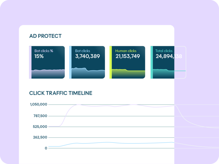 DataDome | Cyberfraud & Bot Protection Solution
