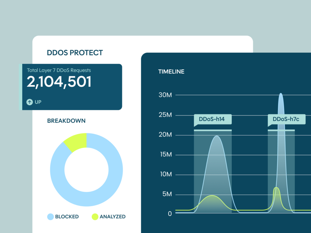 DataDome Bot Detection, Mitigation & Protection Solution With Agent Trust