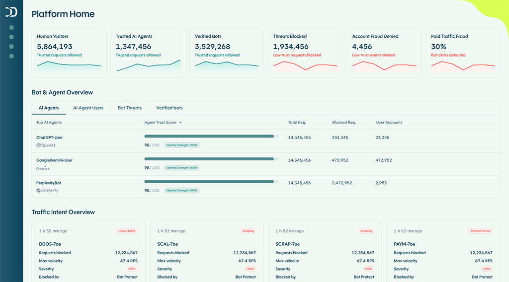 DataDome Homepage
