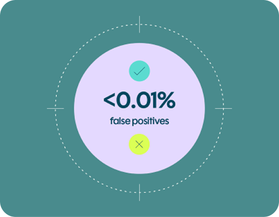 Protect the customer experience