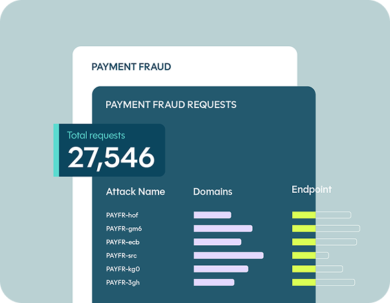 Simplify fraud ops
