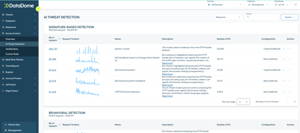 Smarter Protection, Faster Response: Discover What’s New in Our Cyberfraud Protection Platform