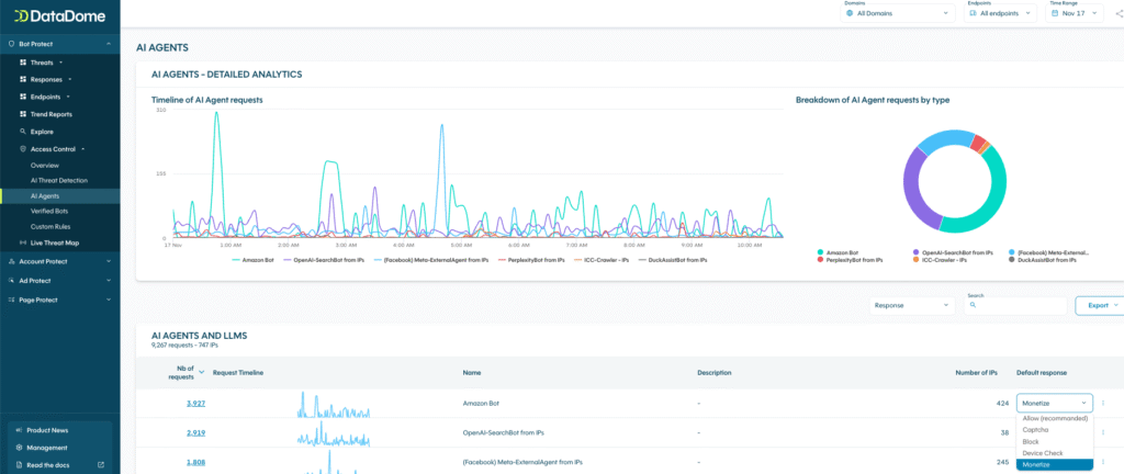 Beyond Pay-Per-Crawl: How to Turn AI Agent Traffic Into Revenue Beyond Pay-Per-Crawl: How to Turn AI Agent Traffic Into Revenue