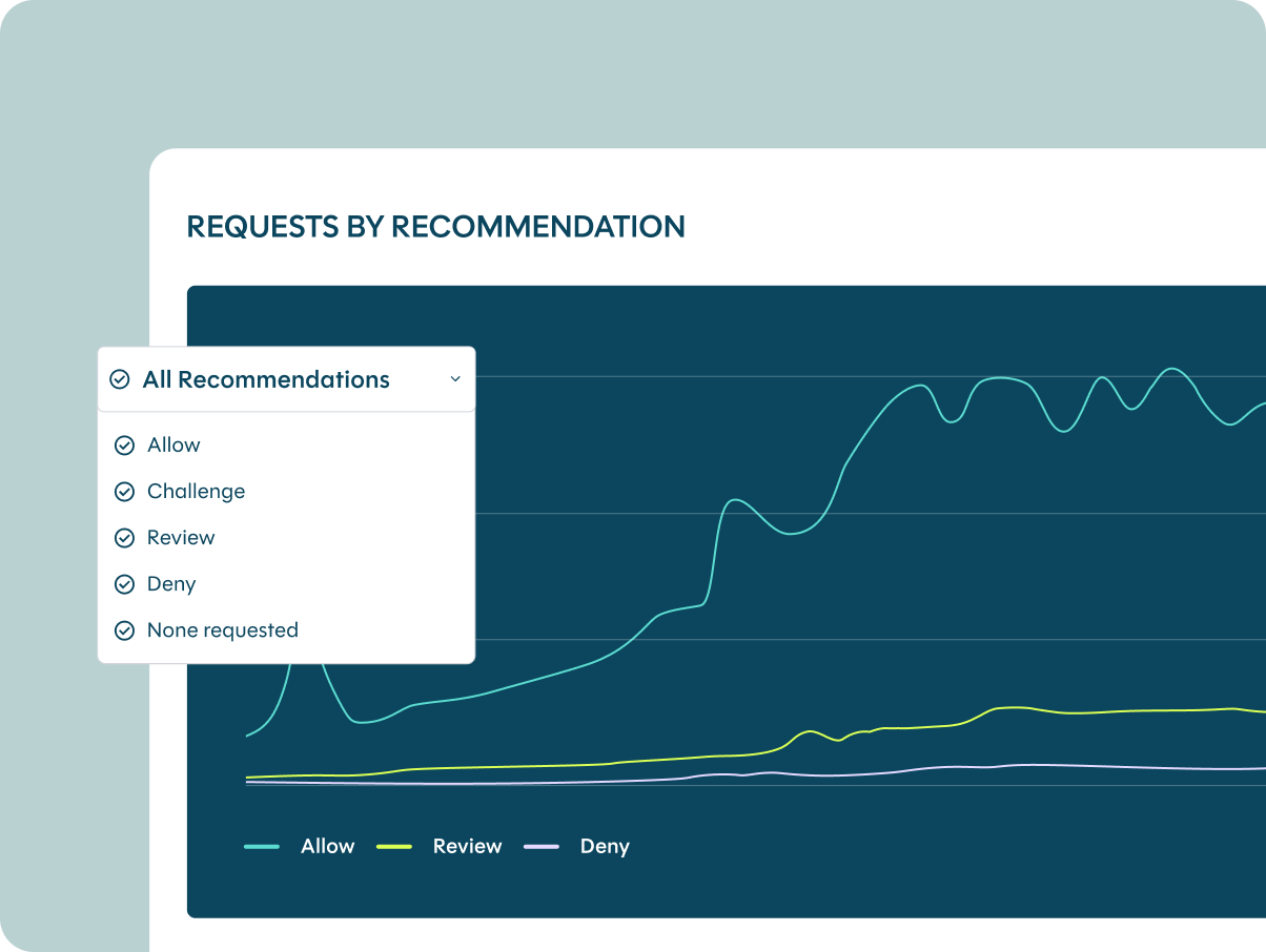 Account Protect   automate responses