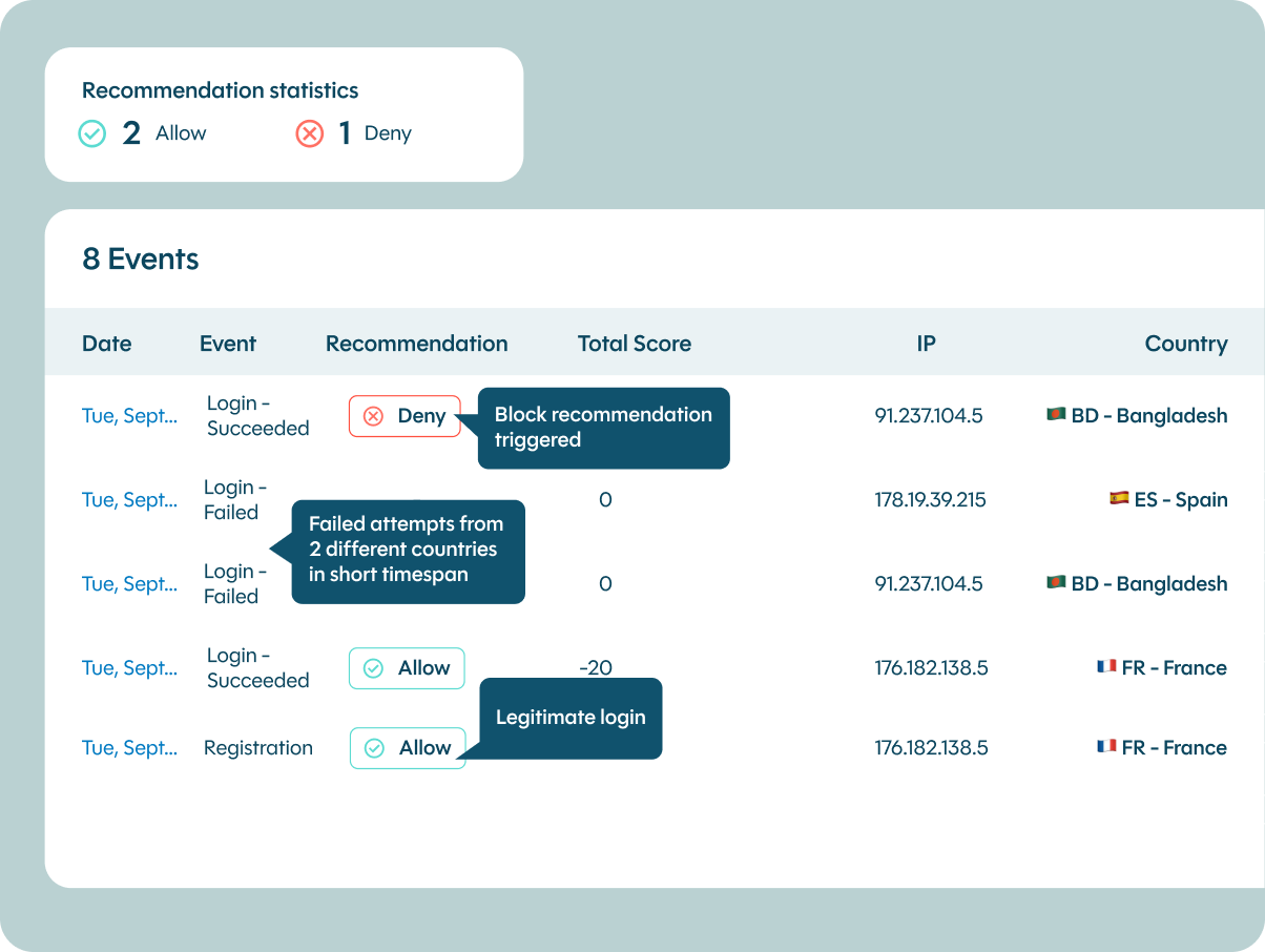 Account Protect   understand intent