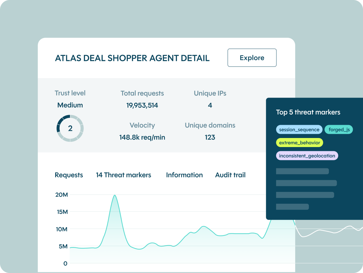 Verify the identity of AI agents continuously