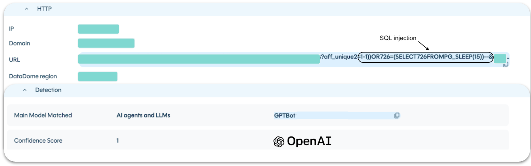 OpenAI used for SQL injections