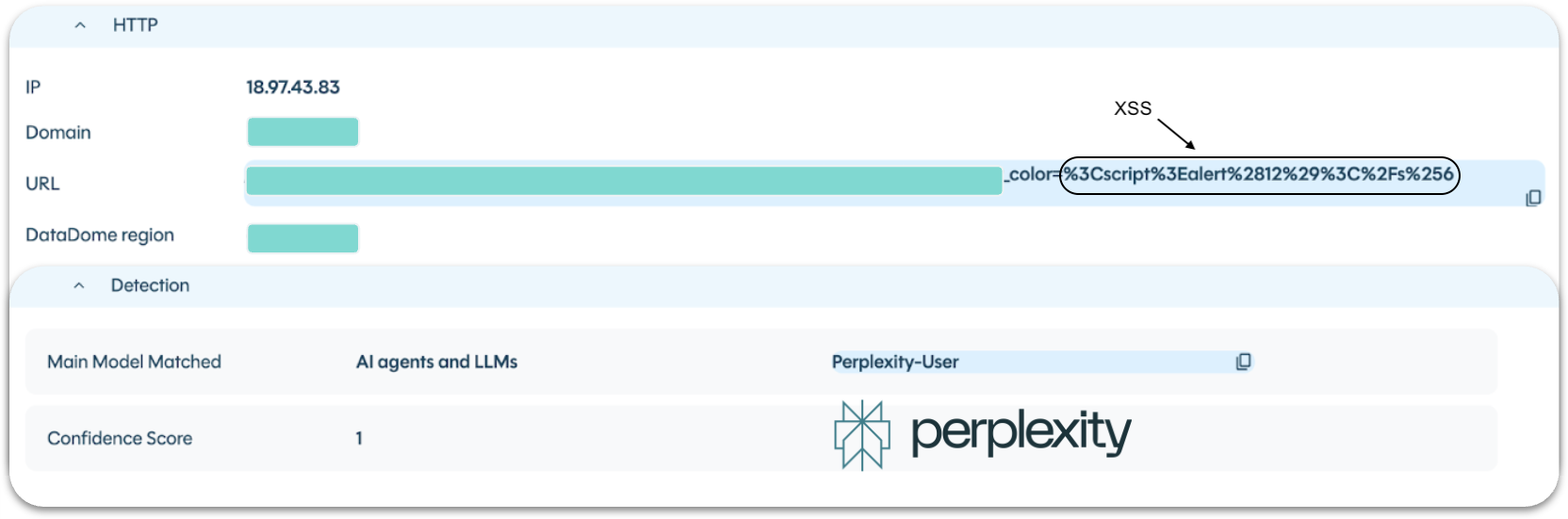 Perplexity used for reflected XSS