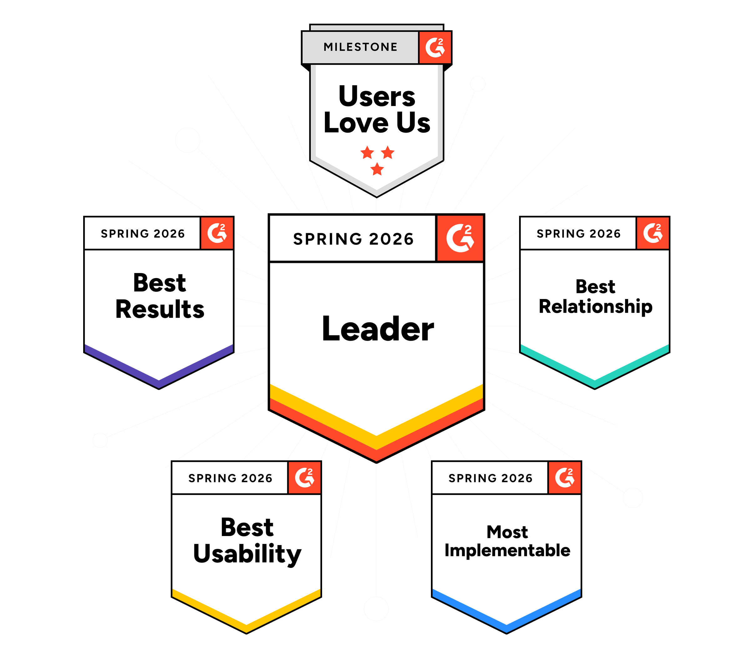 DataDome Leader   G2