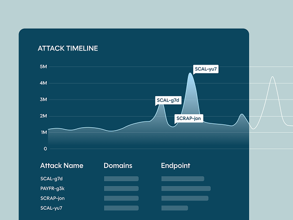 DAT0001 Illustrations   Product UI   Tier2_Platform   Attack timeline   grey