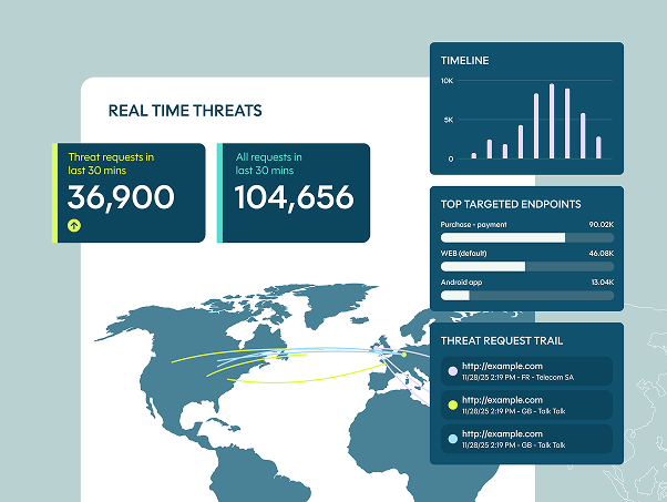DAT0001 Illustrations   Product UI   Tier2_Platform   Bot Protect   Real time Threats v2