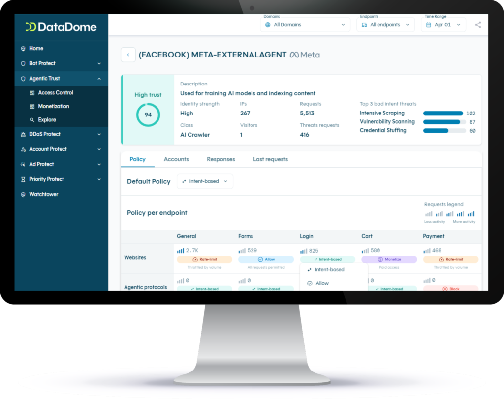 DataDome' Agentic Trust capabilities