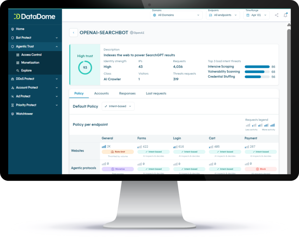 DataDome's Agent Trust score