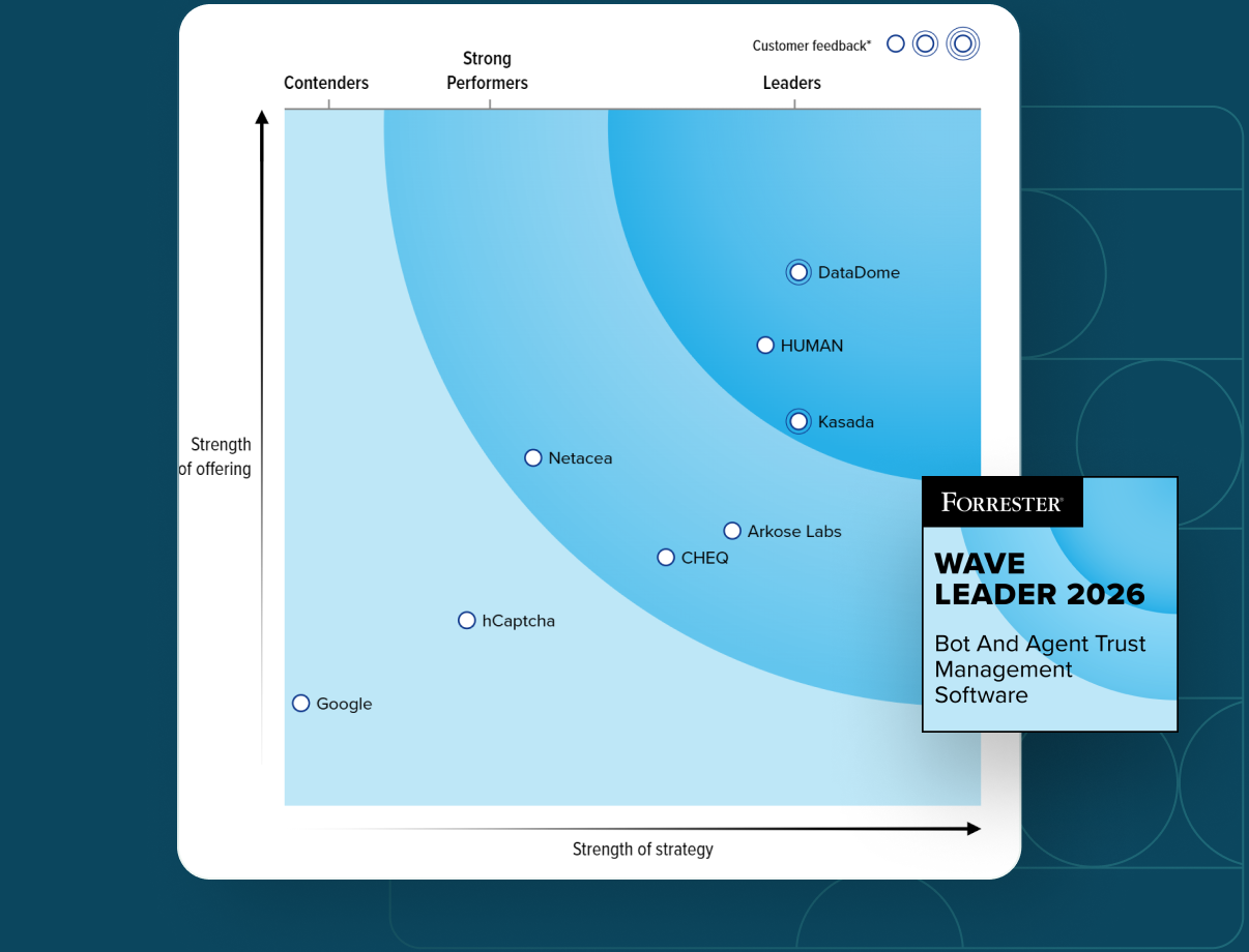 Forrester Wave: Bot & Agent Trust Management Software 2026