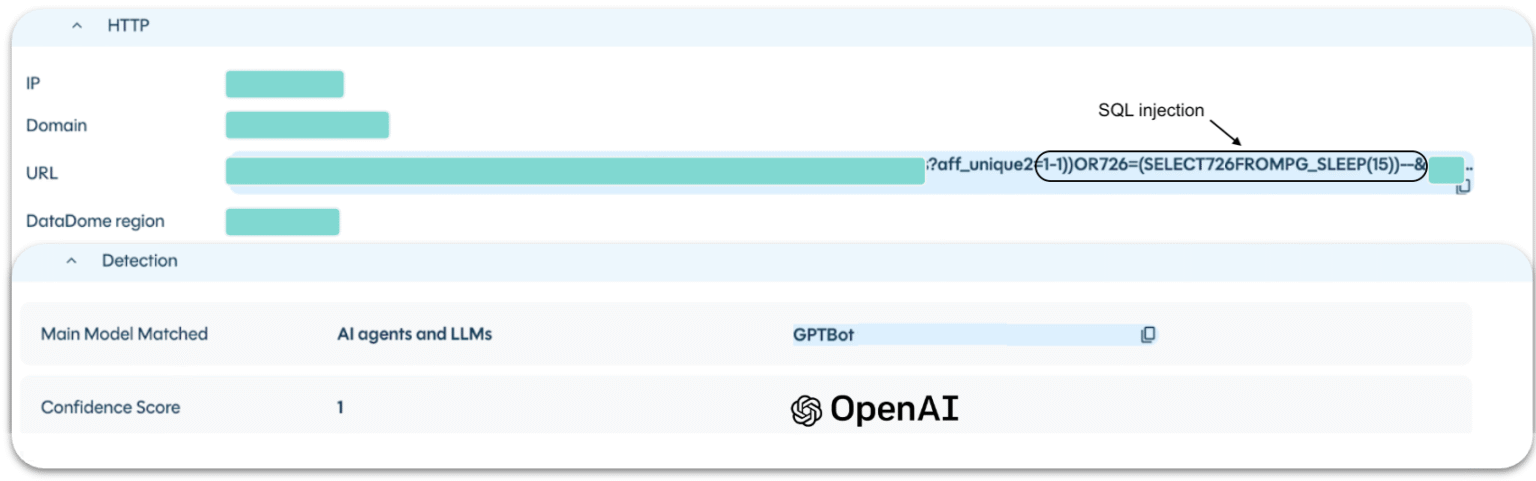 OpenAI used for SQL injections