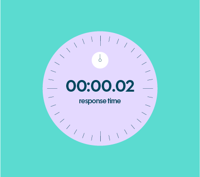 02ms latency