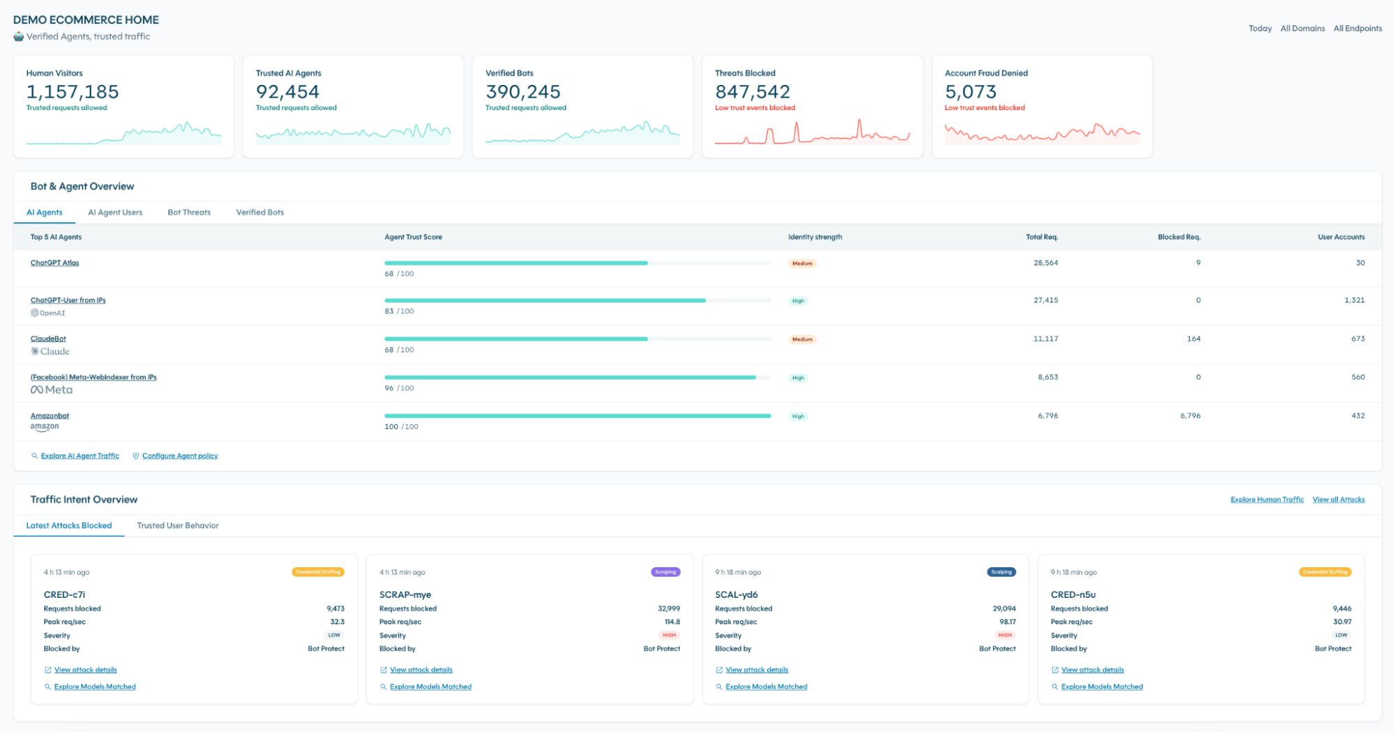 DataDome's new homepage