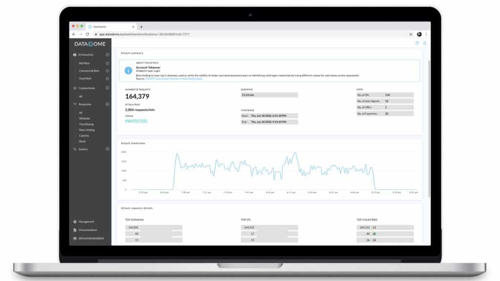 DataDome dashboard DataDome bot protection dashboard